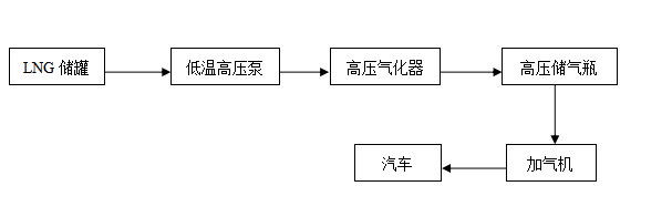201606020002 俄罗斯·专享会294VIP(中国区)官方网站