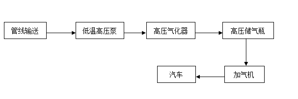 20160620001 俄罗斯·专享会294VIP(中国区)官方网站