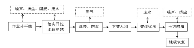 20160827025 俄罗斯·专享会294VIP(中国区)官方网站