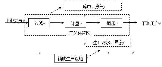 俄罗斯·专享会294VIP(中国区)官方网站