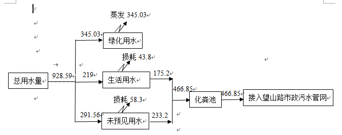 20160827028 俄罗斯·专享会294VIP(中国区)官方网站