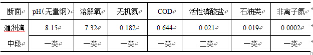 20160827032 俄罗斯·专享会294VIP(中国区)官方网站