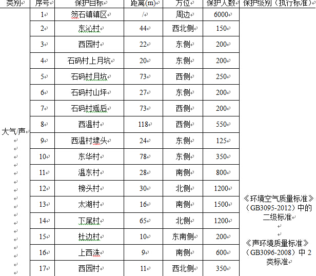 20160827033 俄罗斯·专享会294VIP(中国区)官方网站