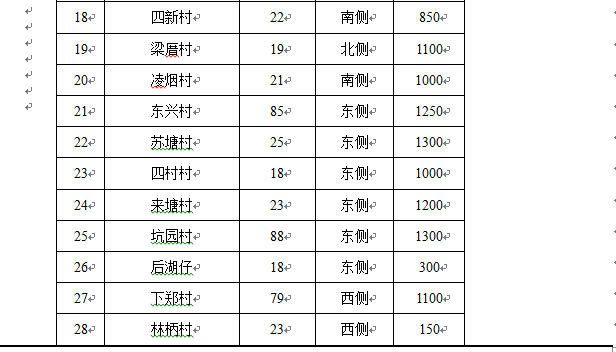 20160827034 俄罗斯·专享会294VIP(中国区)官方网站
