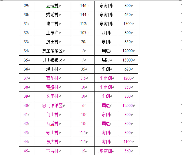20160827035 俄罗斯·专享会294VIP(中国区)官方网站