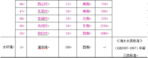20160827036 俄罗斯·专享会294VIP(中国区)官方网站