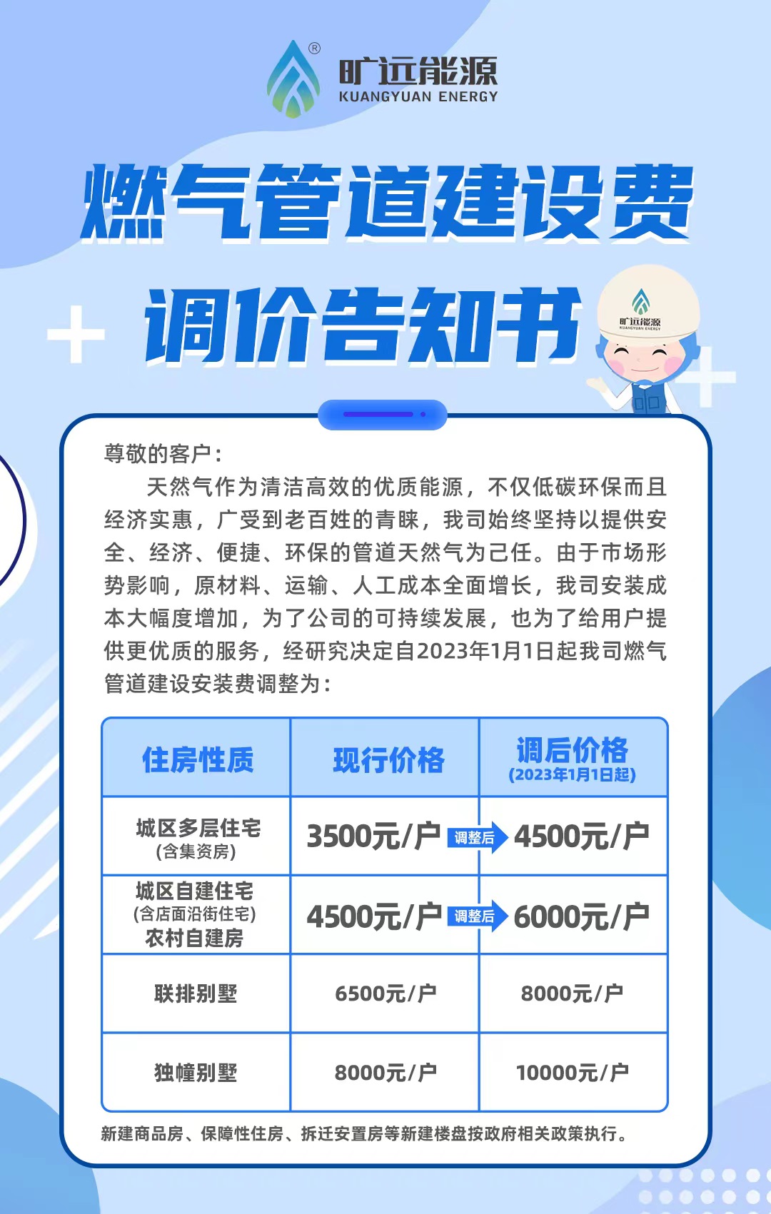 V1_燃气管路建设费调价奉告书.jpg V1_燃气管路建设费调价奉告书.jpg