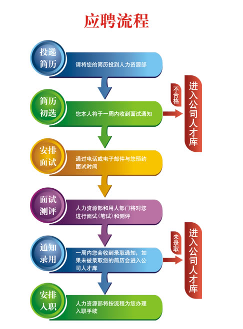 俄罗斯·专享会294VIP(中国区)官方网站